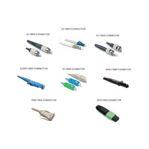 Connectors