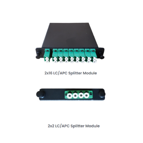 PLC Splitters